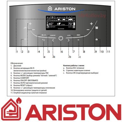 Конденсационный газовый котел ARISTON ALTEAS ONE NET 24