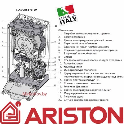 Конденсационный газовый котел ARISTON CLAS ONE 24 RDC