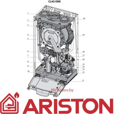 Конденсационный газовый котел ARISTON CLAS ONE 30 RDC фото 6