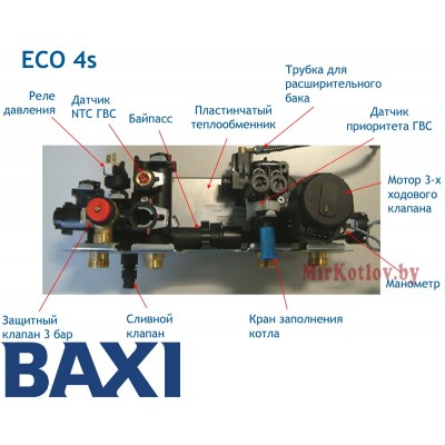 Газовый котел BAXI ECO-4s 24F (двухконтурный котел, закрытая камера)