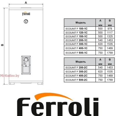 Бойлер косвенного нагрева Ferroli Ecounit F 300 2C (напольный) Бойлер косвенного нагрева Ferroli Ecounit F 300 2C (напольный)
