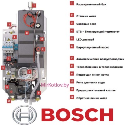 Купить Электрический котел BOSCH Tronic Heat 3500 (6 кВт)  4 в Минске с доставкой по Беларуси
