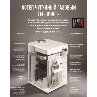 Напольные одноконтурные чугунные котлы BURAN КЧГ-40 фото 2