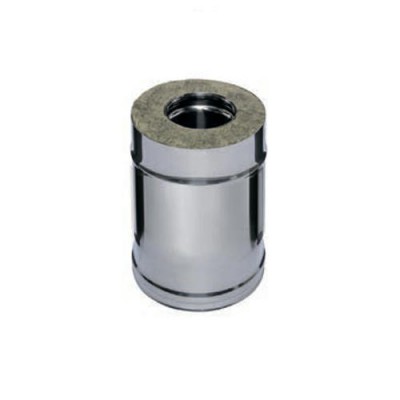 Купить Сэндвич FERRUM 0,25м (430/0,8мм + нерж.) Ф180х280 