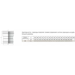 Адаптер-переход Теплов и Сухов МОНО М-М AПM-Р 201, 0.8 мм, Ø150/160