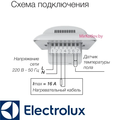 Терморегулятор Electrolux ETB-16 Basic