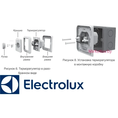 Терморегулятор Electrolux ETB-16 Basic
