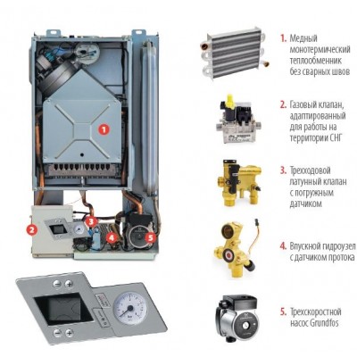 Газовый котел Ferroli Divabel F24 NEW - гарантия до 5 лет фото 3 Газовый котел Ferroli Divabel F24 NEW фото 3