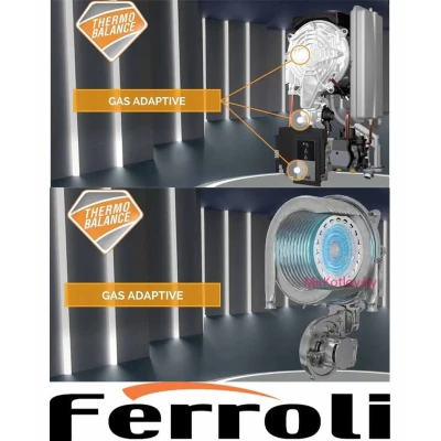Конденсационный котел Ferroli BLUEHELIX HITECH RRT 34 H