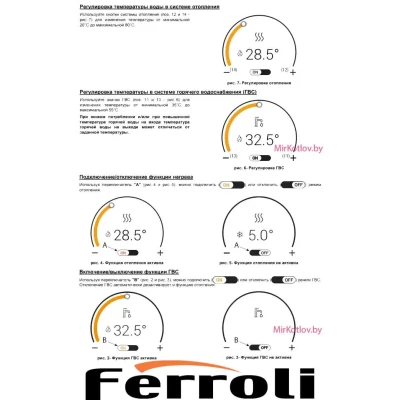 Конденсационный котел Ferroli BLUEHELIX MAXIMA 34C Конденсационный котел Ferroli BLUEHELIX MAXIMA 34C