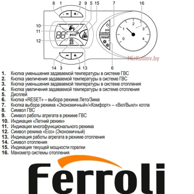 Газовый котел Ferroli Fortuna H C32 Газовый котел Ferroli Fortuna H C32