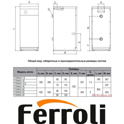 Напольный газовый котел Ferroli Torino Classic 12,5 фото 2