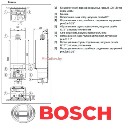 Конденсационный газовый котел Bosch CONDENS 5000 W ZBR 100-3 Конденсационный газовый котел Bosch CONDENS 5000 W ZBR 100-3