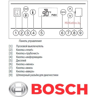 Конденсационный газовый котел Bosch CONDENS 5000 W ZBR 100-3 фото 6