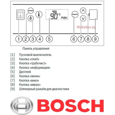 Конденсационный газовый котел Bosch CONDENS 5000 W ZBR 100-3 Конденсационный газовый котел Bosch CONDENS 5000 W ZBR 100-3