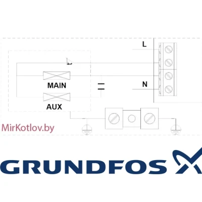 Насосная станция GRUNDFOS MQ 3-35 Насосная станция GRUNDFOS MQ 3-35