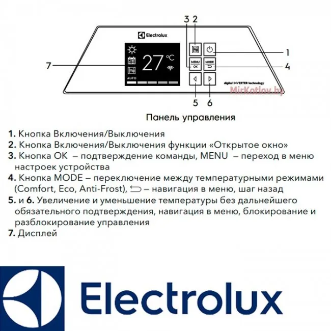 Купить Конвектор Electrolux EIH/AG–1500 E в Минске micro-climat.by