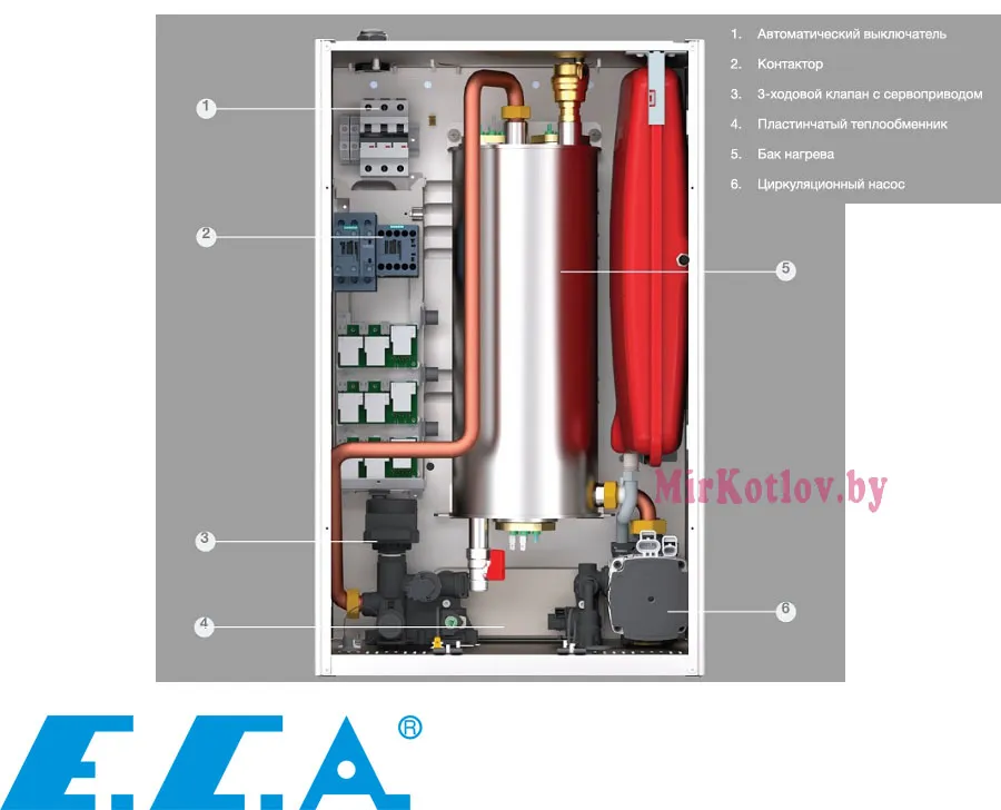 внутреннее расположение системы E.C.A. Arceus EK 12 MT