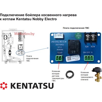 Котел электрический KENTATSU NOBBY ELECTRO KBO-11 (11 кВт)