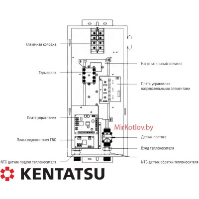 Котел электрический KENTATSU NOBBY ELECTRO KBQ-05 (5.5 кВт)