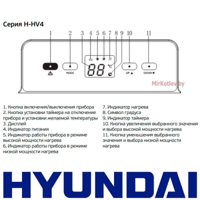 Конвектор электрический Hyundai H-HV4-20-UI606 фото 5