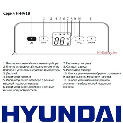 Конвектор электрический Hyundai H-HV19-15-UI624 фото 5