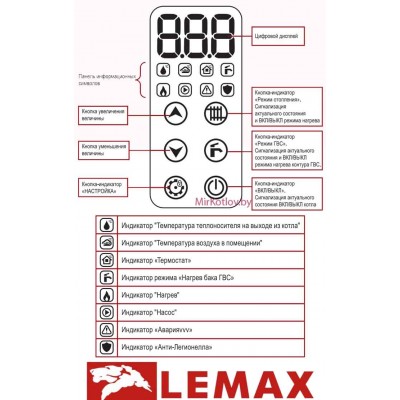 Электрический котел ЛЕМАКС PROPLUS - 15 кВт (380 В)