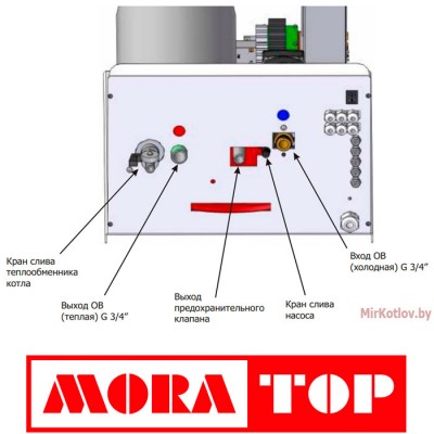 Электрический котел MORA-TOP ELECTRA Komfort 24 фото 3