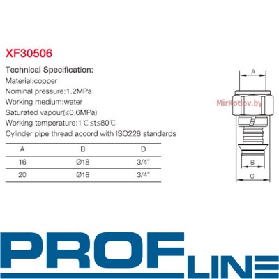Евроконус PROFLine 3/4"x16 (XF 30506) фото 1