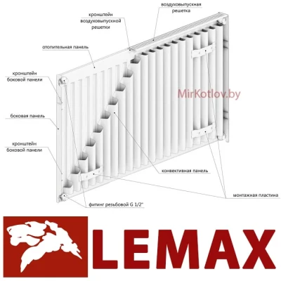Стальной радиатор Лемакс Compact 11 500x1400