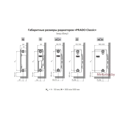Стальной панельный радиатор Prado Classic тип 11 300x500