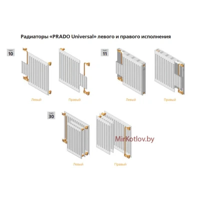 Стальной панельный радиатор Prado Universal тип 11 300x1200