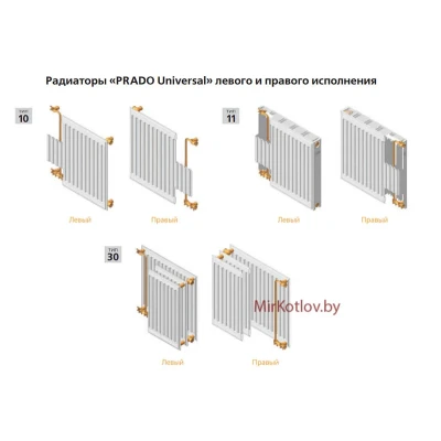 Стальной панельный радиатор Prado Universal тип 11 500x1300