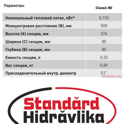 Радиатор алюминиевый Standard Hidravlika Classic 80 500/80 (6 ребер) фото 4