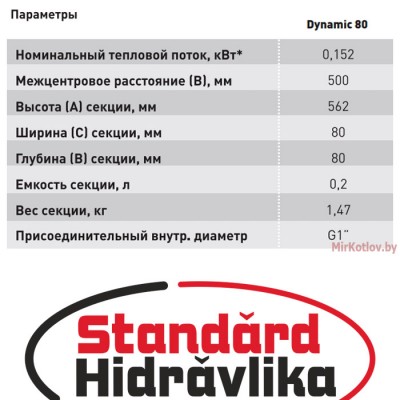 Биметаллический радиатор Standard Hidravlika Dynamic 80 (500/80) фото 4