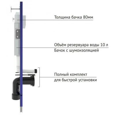 Инсталляция для унитаза Berges Novum F2 с хром матовой кнопкой 040252 Инсталляция для унитаза Berges Novum F2 с хром матовой кнопкой 040252