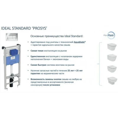 Инсталляция для унитаза Ideal Standard Prosys Frame 120 M R020467