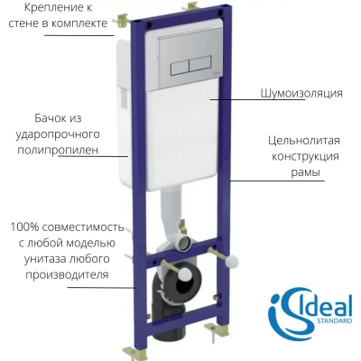 Инсталляция для унитаза Ideal Standard W370567 с клавишей смыва W3708AA хром Инсталляция для унитаза Ideal Standard W370567 с клавишей смыва W3708AA хром