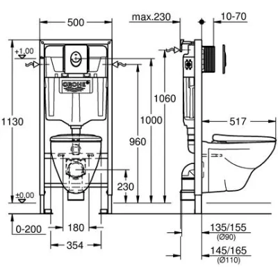 Комплект инсталляции и унитаза Grohe Solido 4 в 1 39192000