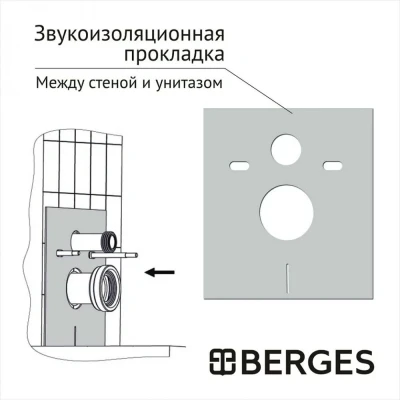 Инсталляция для унитаза Berges Atom 410 с белой кнопкой 040333 Инсталляция для унитаза Berges Atom 410 с белой кнопкой 040333