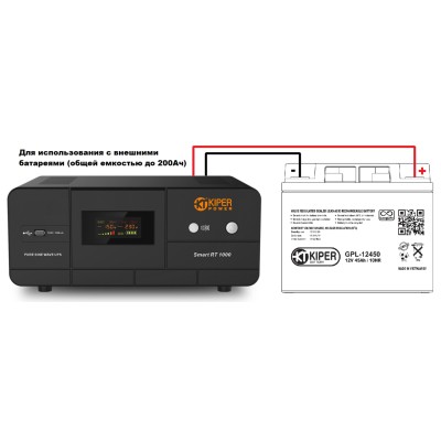 ИБП Kiper Power Smart RT 1000 (1000VA/600W) - гарантия до 5 лет фото 3 ИБП Kiper Power Smart RT 1000 (1000VA/600W) фото 3