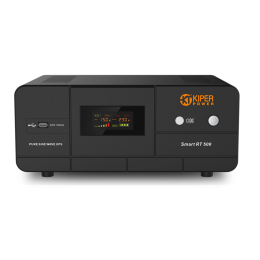 ИБП Kiper Power Smart RT 500 (500VA/300W)