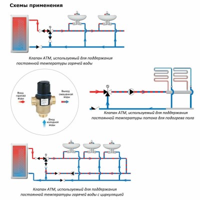 Термостатический смесительный клапан Afriso ATM 763 1"НР (35-60°С) арт. 12 763 10 - гарантия до 5 лет фото 2 Термостатический смесительный клапан Afriso ATM 763 1"НР (35-60°С) арт. 12 763 10 фото 2