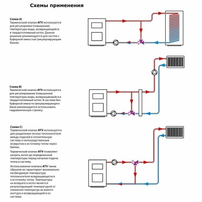 Термический 3-ходовой клапан Afriso ATV 335 1"ВР (55°С) арт. 16 335 10 - гарантия до 5 лет фото 1 Термический 3-ходовой клапан Afriso ATV 335 1"ВР (55°С) арт. 16 335 10 фото 1