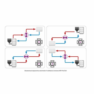 Поворотный 4-ходовой смесительный клапан Afriso ARV 484 1"ВР арт. 13 484 10 - гарантия до 5 лет фото 3 Поворотный 4-ходовой смесительный клапан Afriso ARV 484 1"ВР арт. 13 484 10 фото 3