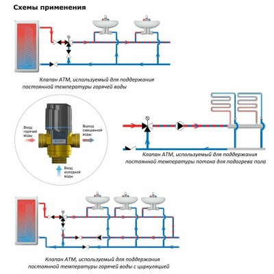 Термостатический смесительный клапан Afriso ATM 341 3/4"НР (20-43°С) арт. 12 341 10 - гарантия до 5 лет фото 8 Термостатический смесительный клапан Afriso ATM 341 3/4"НР (20-43°С) арт. 12 341 10 фото 8