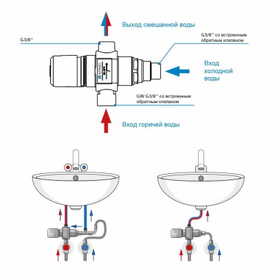 Термостатический клапан для умывальника Afriso ATM 112 3/8"НР арт. 12 112 00 - гарантия до 5 лет фото 3 Термостатический клапан для умывальника Afriso ATM 112 3/8"НР арт. 12 112 00 фото 3