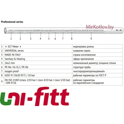 Труба металлопластиковая Professional Series Uni-Fitt PE-Xc/AL/PE-Xb 16x2 мм (Германия)