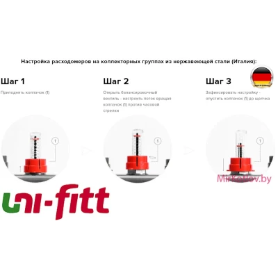 Коллектор (Гребенка) Uni-Fitt 455W4305 - 5 выходов Коллектор (Гребенка) Uni-Fitt 455W4305 - 5 выходов