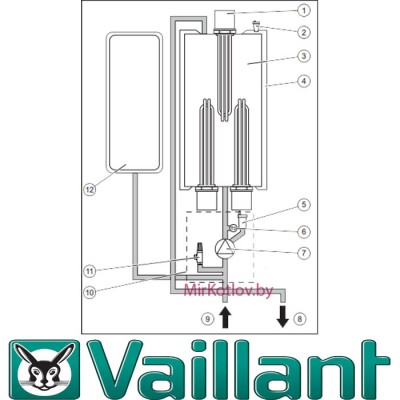Электрический котел Vaillant eloBlock VE 14 /14 фото 5